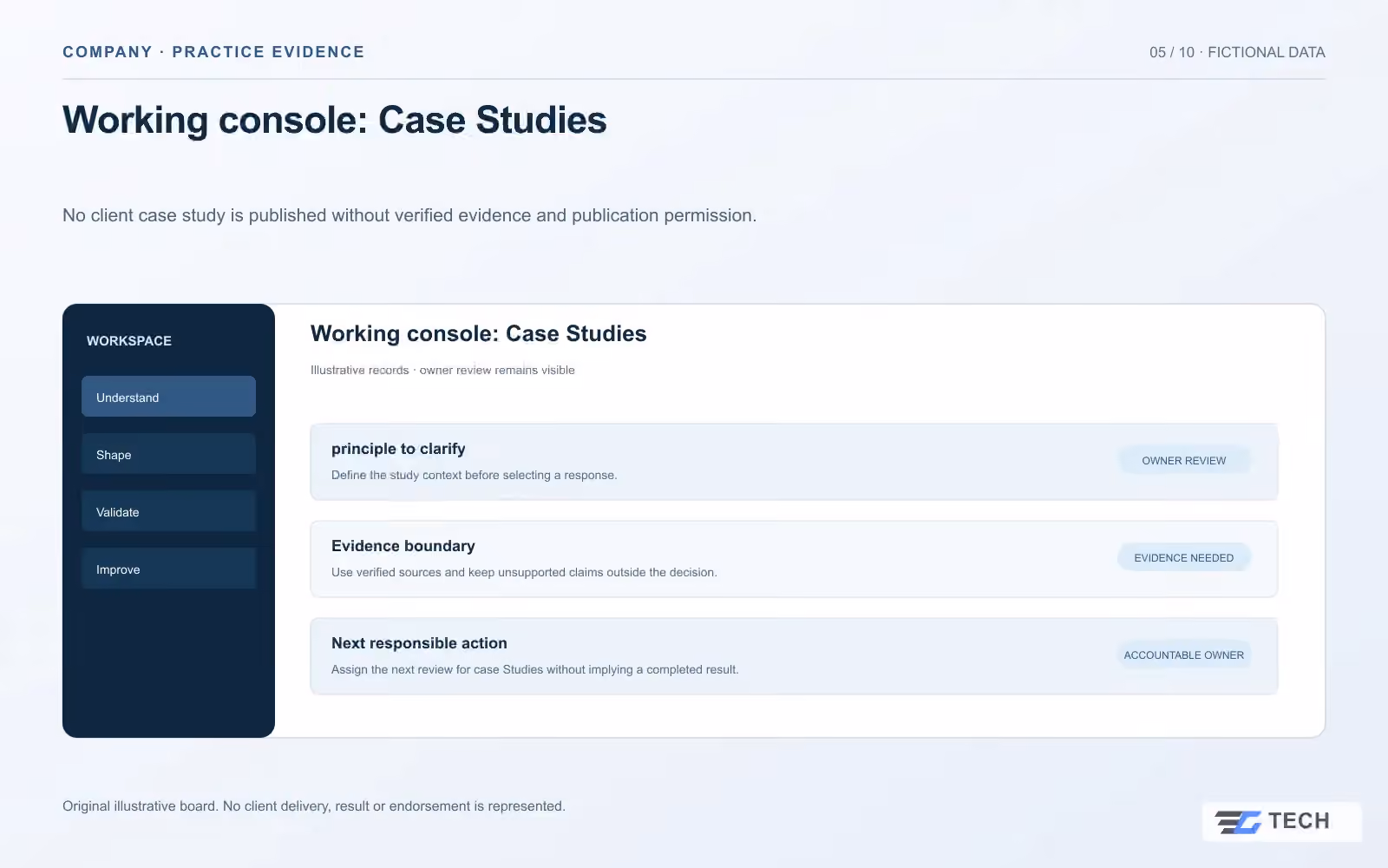 Working console: Case Studies. Concept design with illustrative sample records.