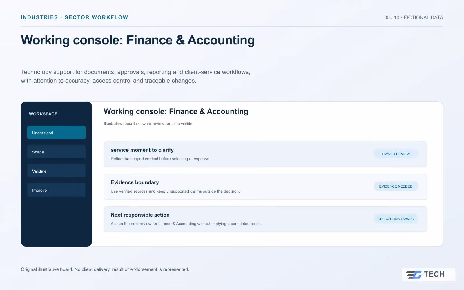 Working console: Finance & Accounting. Concept design with illustrative sample records.