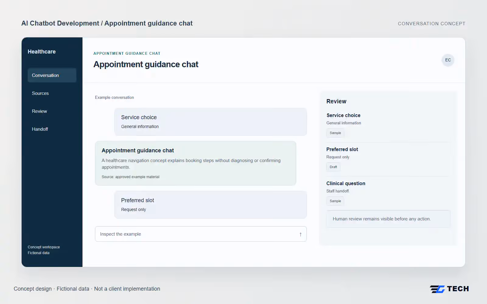 Appointment guidance chat. Concept design with illustrative sample records.