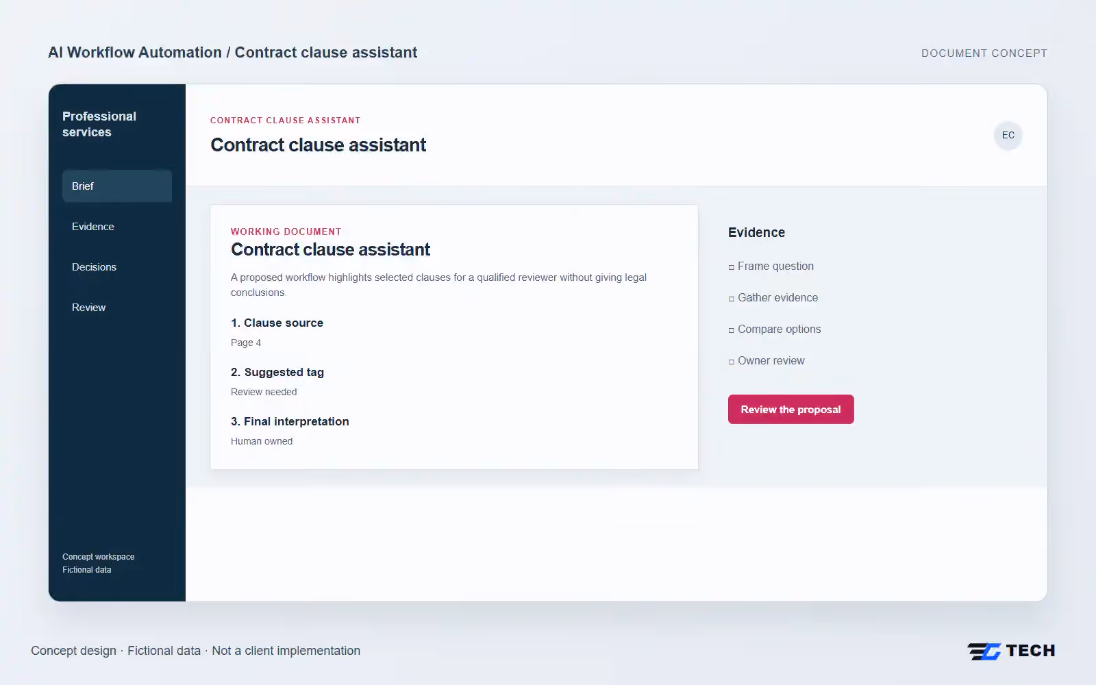 Contract clause assistant. Concept design with illustrative sample records.