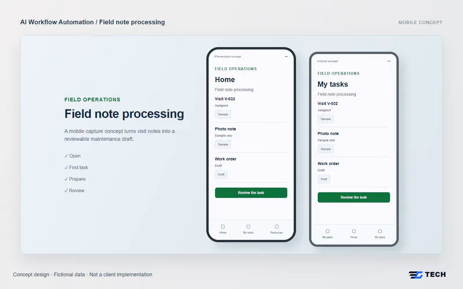Field note processing. Concept design with illustrative sample records.