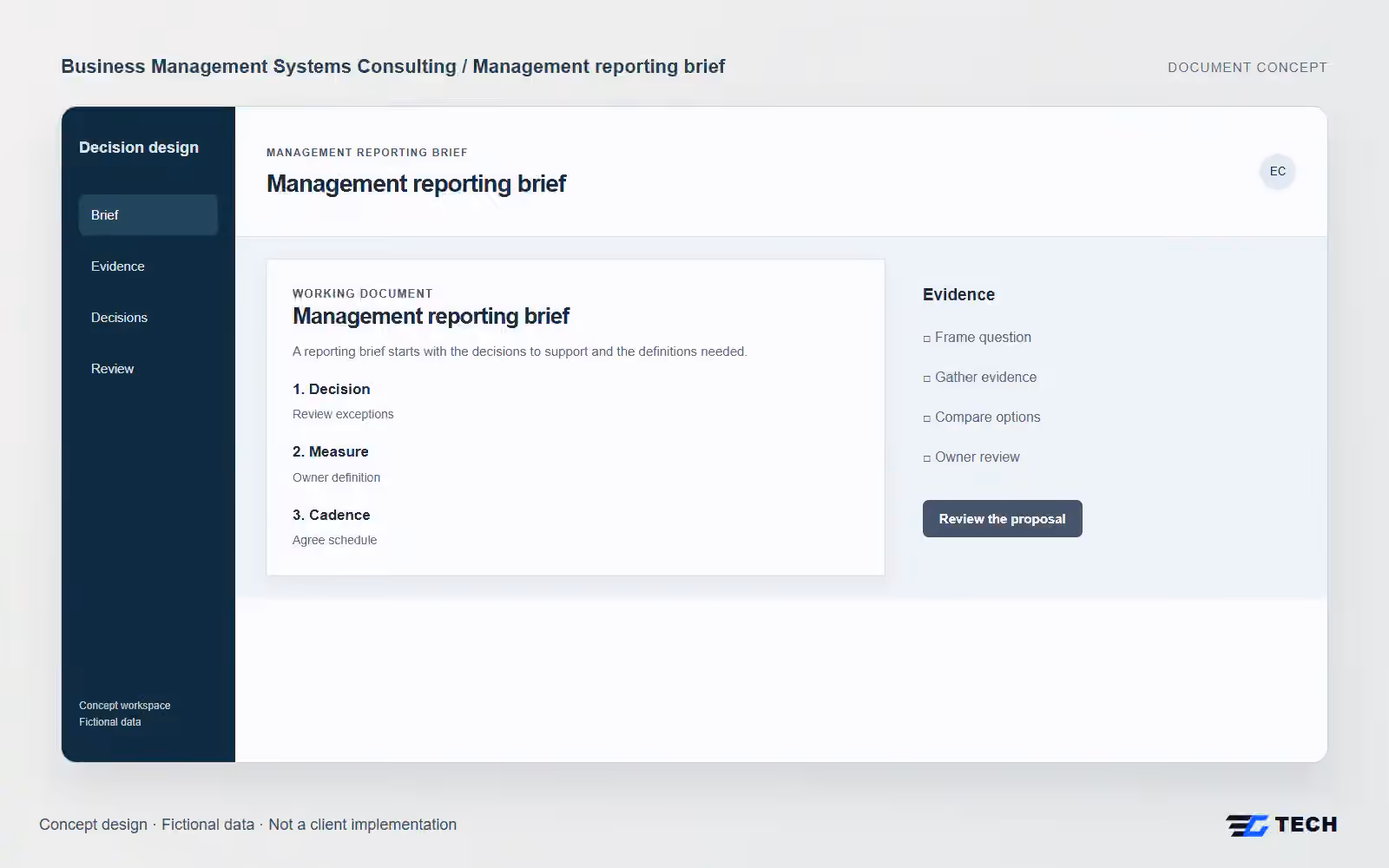 Management reporting brief. Concept design with illustrative sample records.