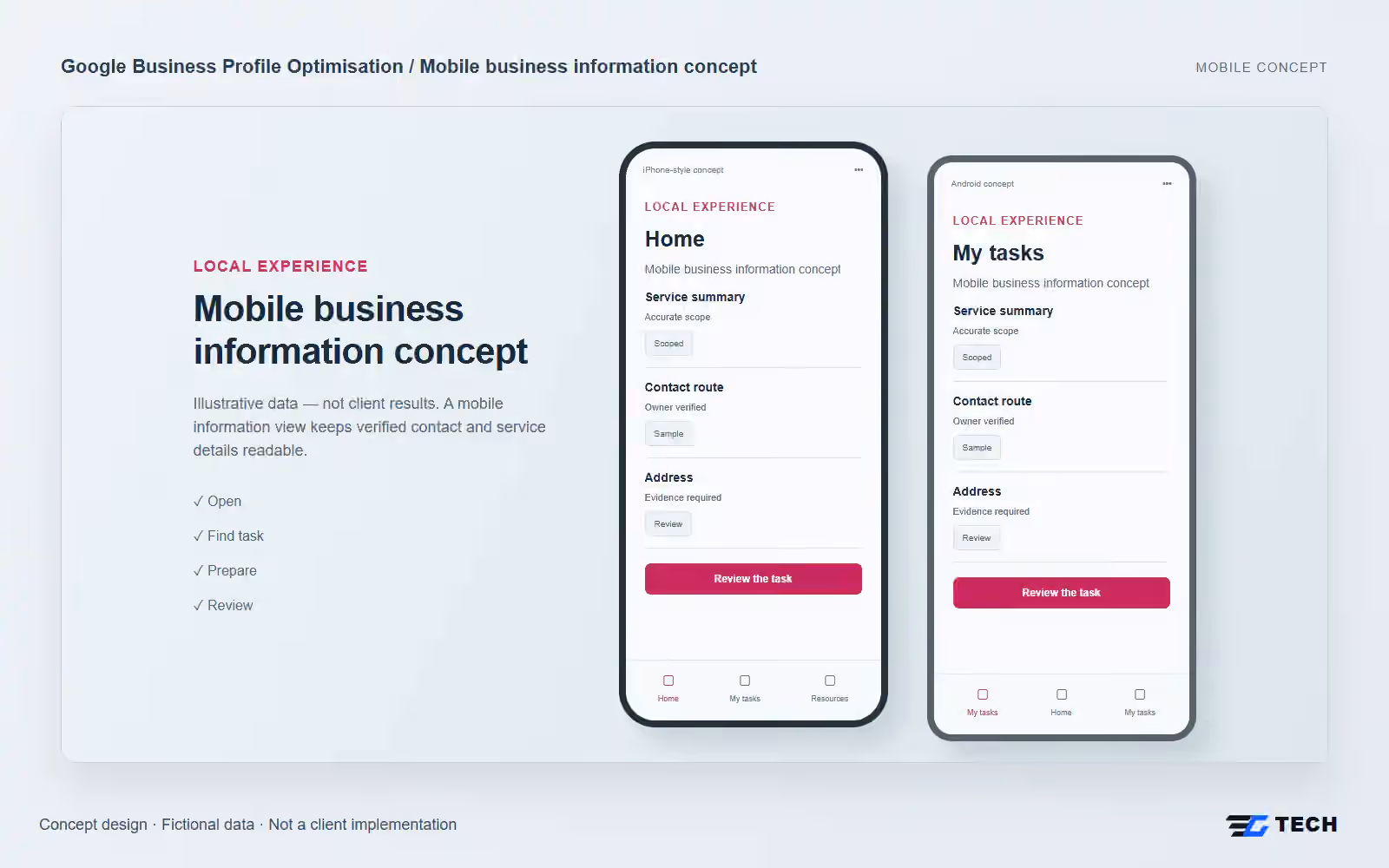 Mobile business information concept. Concept design with illustrative sample records.