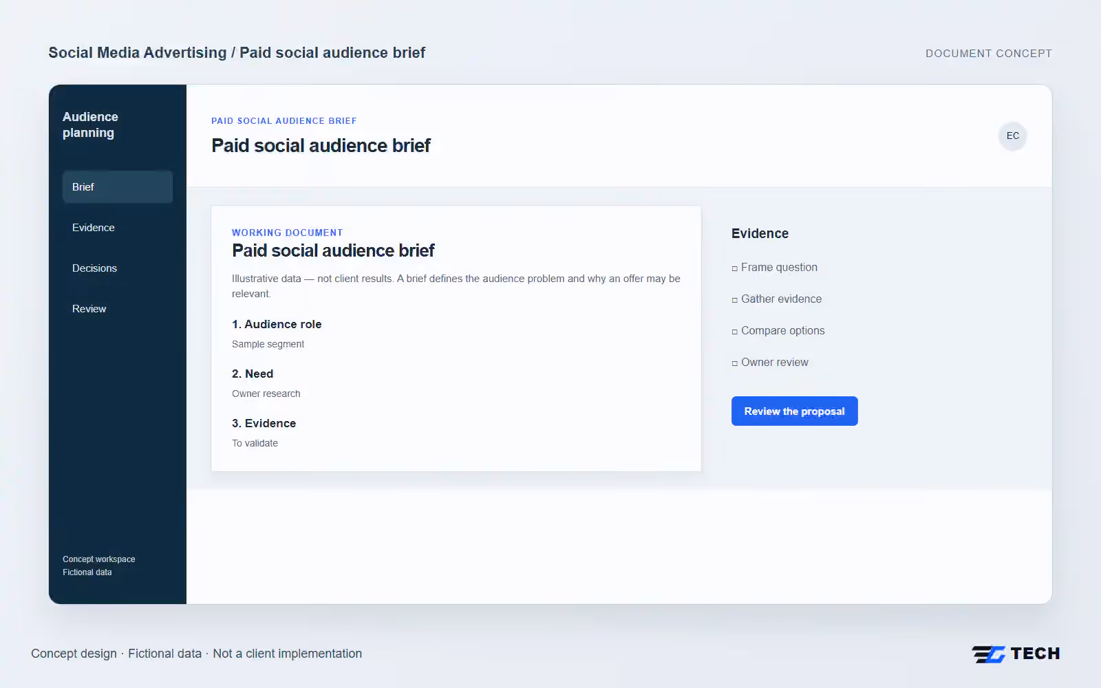 Paid social audience brief. Concept design with illustrative sample records.