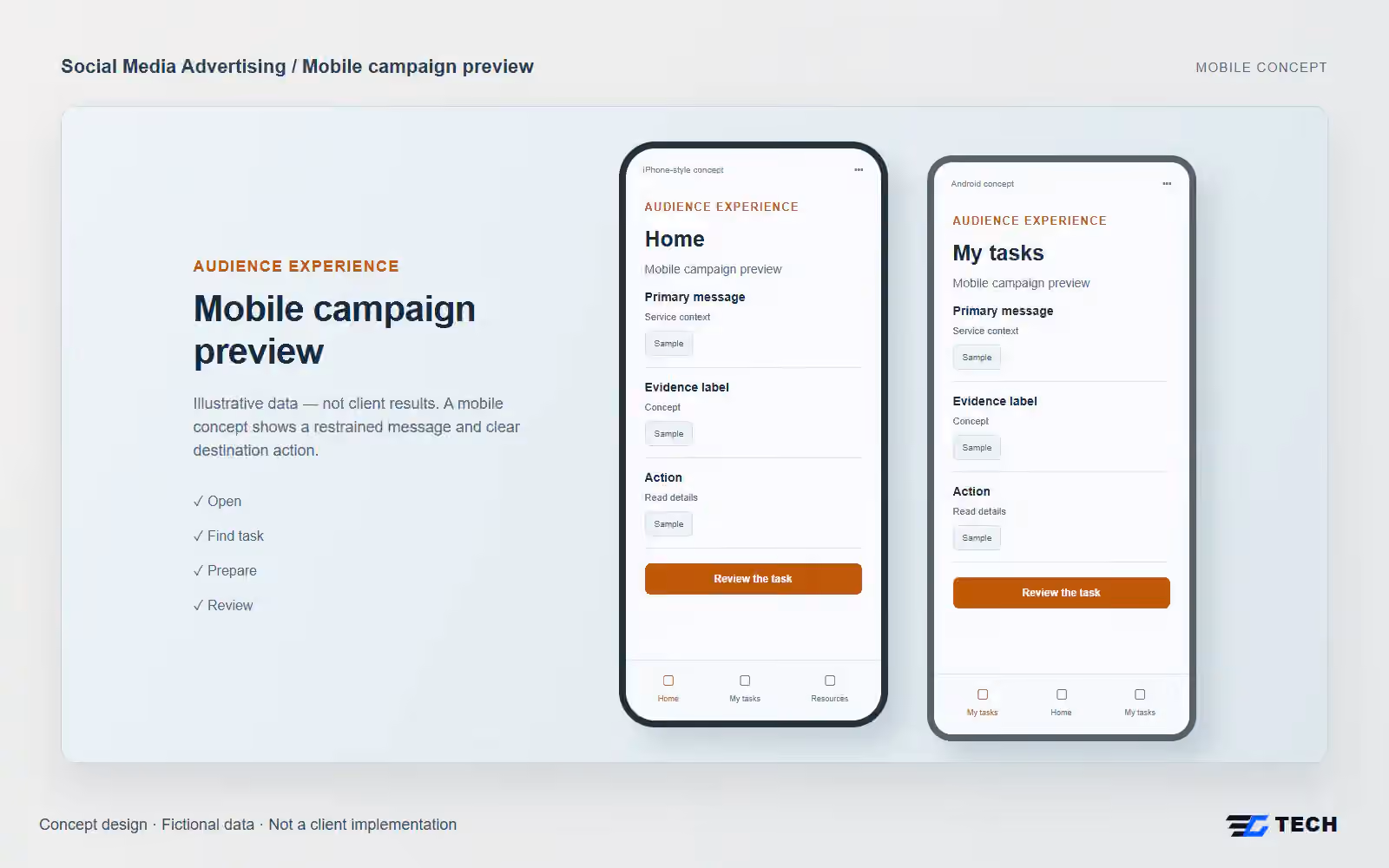 Mobile campaign preview. Concept design with illustrative sample records.