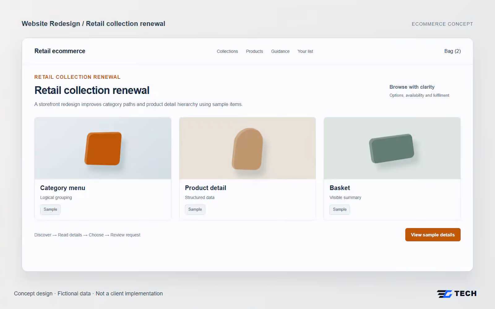Retail collection renewal. Concept design with illustrative sample records.