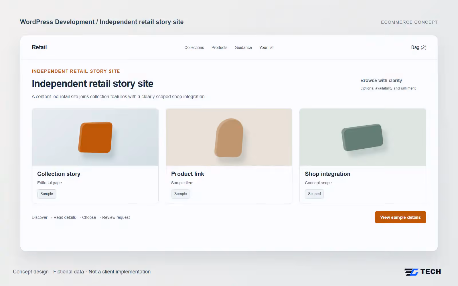 Independent retail story site. Concept design with illustrative sample records.