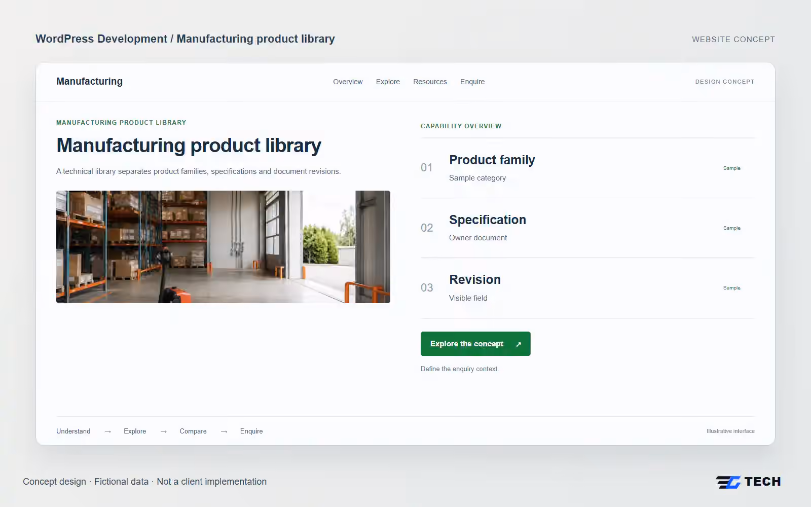 Manufacturing product library. Concept design with illustrative sample records.